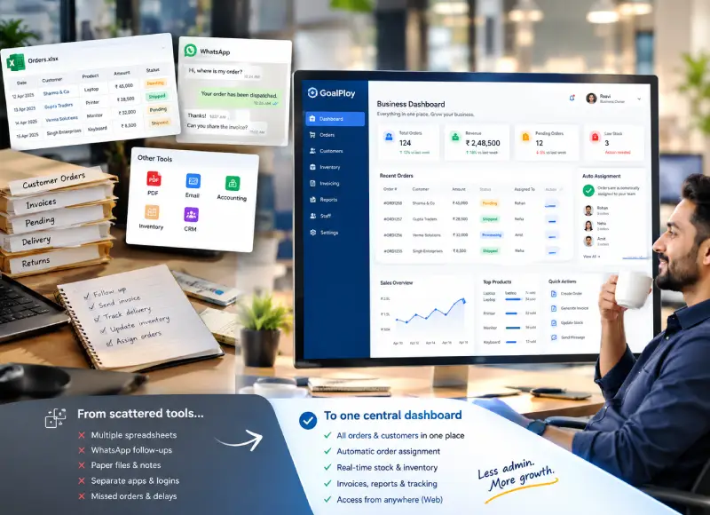 orgnized dashboard